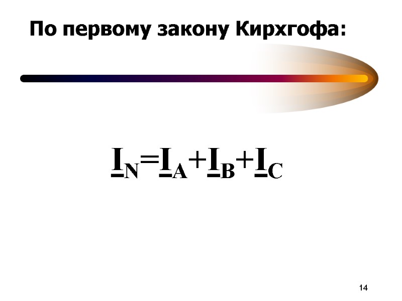 14 По первому закону Кирхгофа: IN=IA+IB+IC